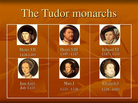 list of tudor monarchs